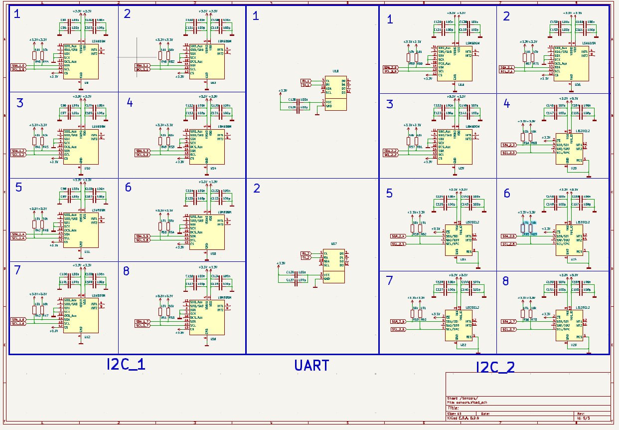 Часть 3. Аппаратная часть: от микросхемы до дисплея - 3